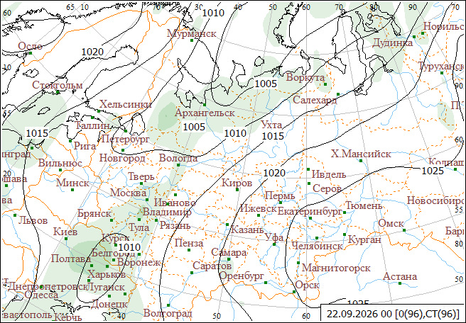 09-1817